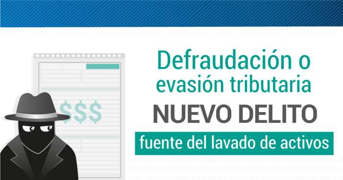 Defraudación o evasión tributaria